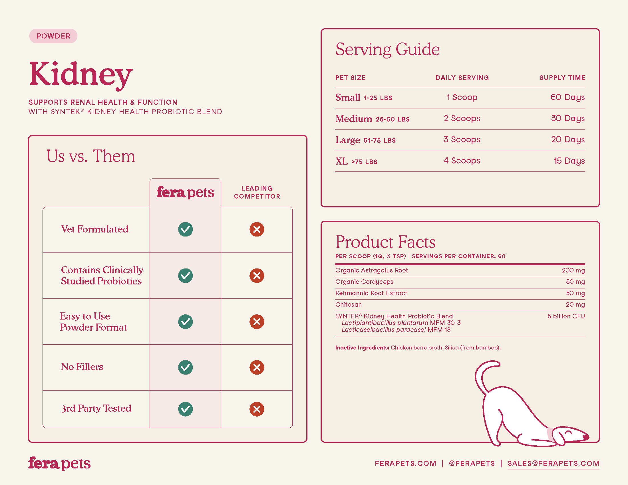 Fera Pets - Kidney Support for Dogs
