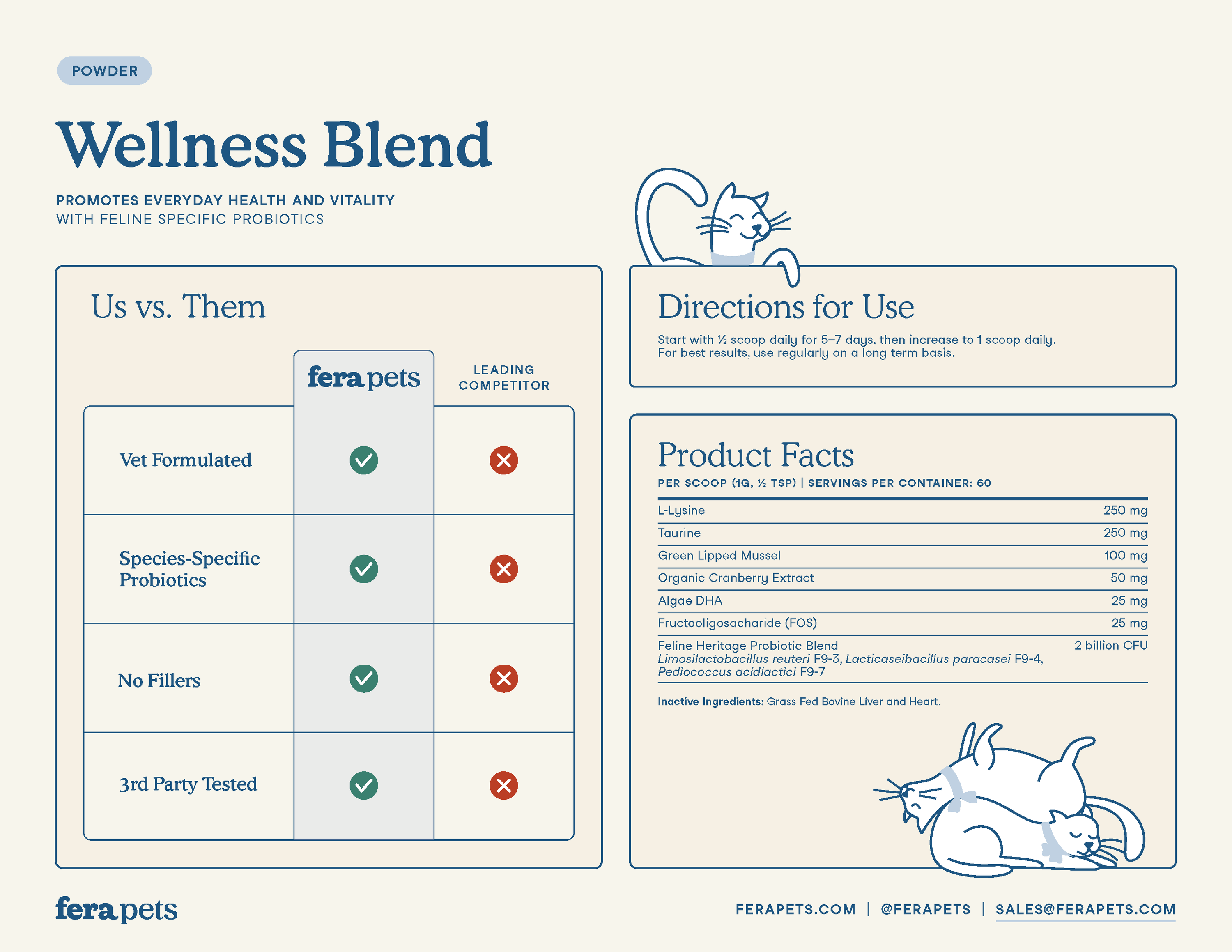 Fera Pets - Wellness Blend for Cats