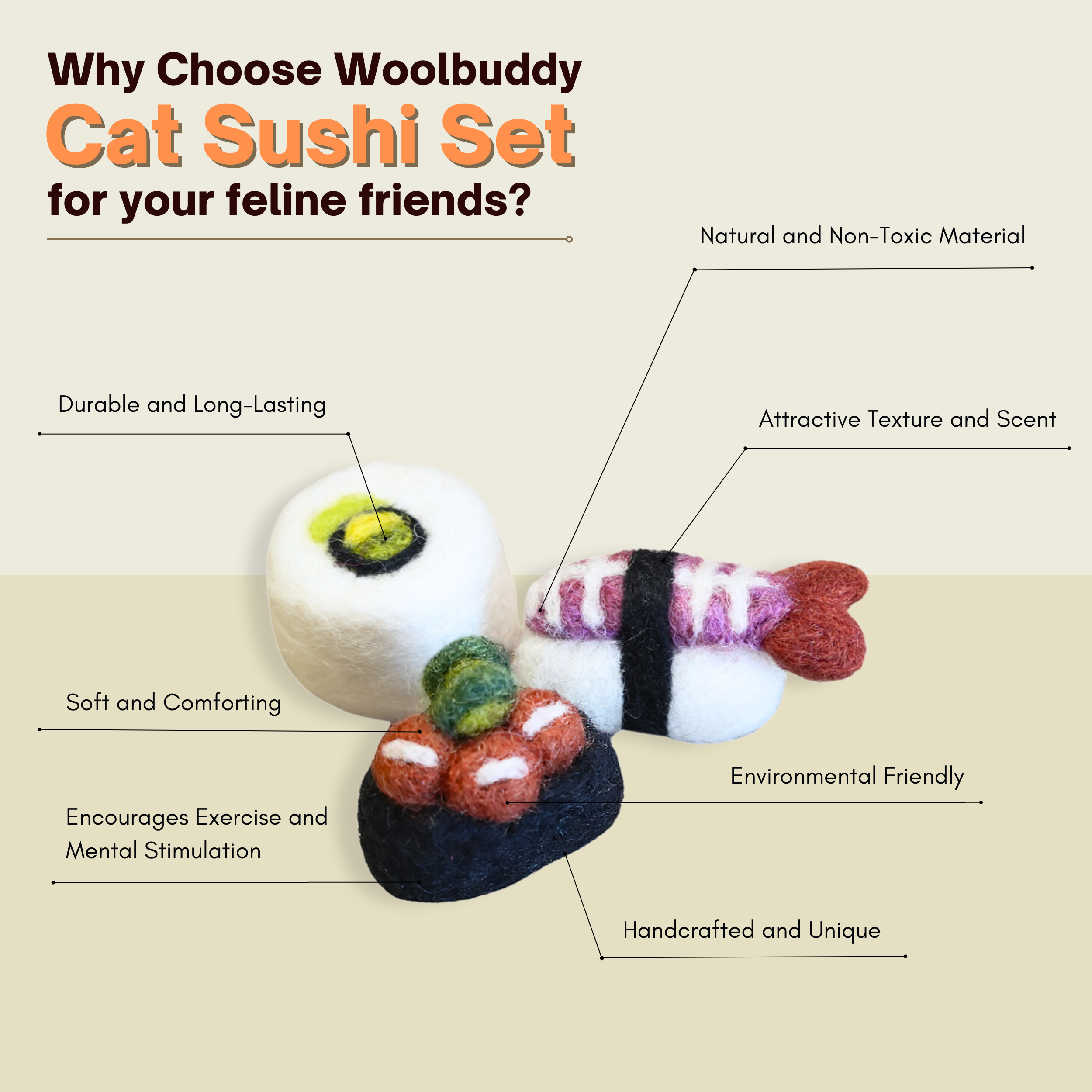 Woolbuddy - Handmade Wool Needle Felted Cat Sushi Toy