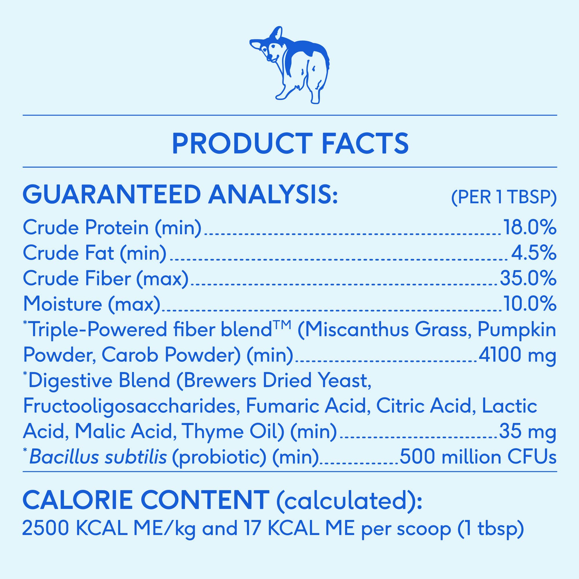 Native Pets - WonderGland Anal Gland Pumpkin Fiber & Digestive Supplement