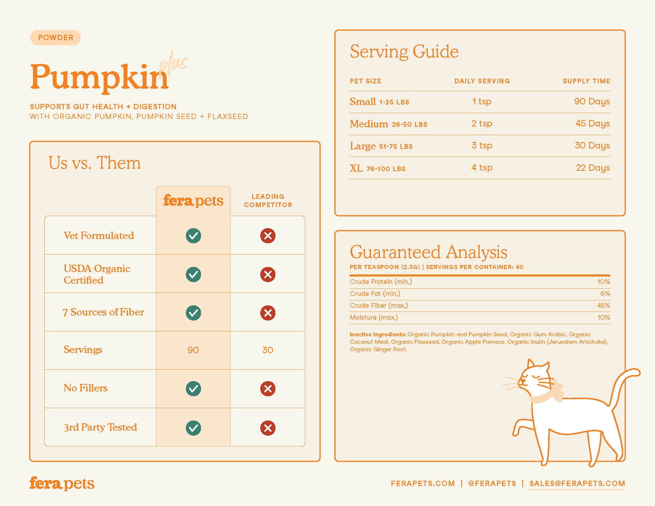 Fera Pets - Pumpkin Plus Fiber Support for Dogs and Cats