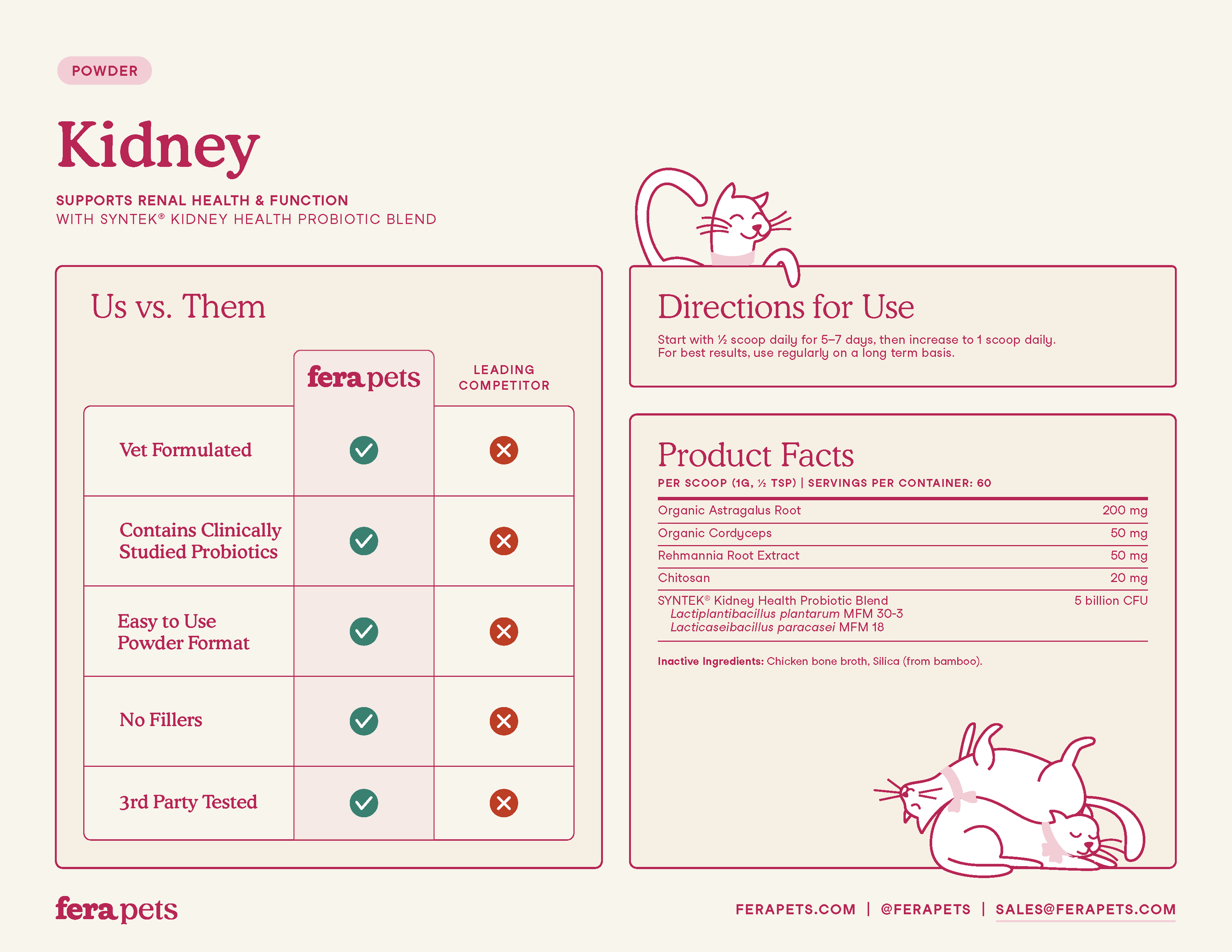 Fera Pets - Kidney Support for Cats